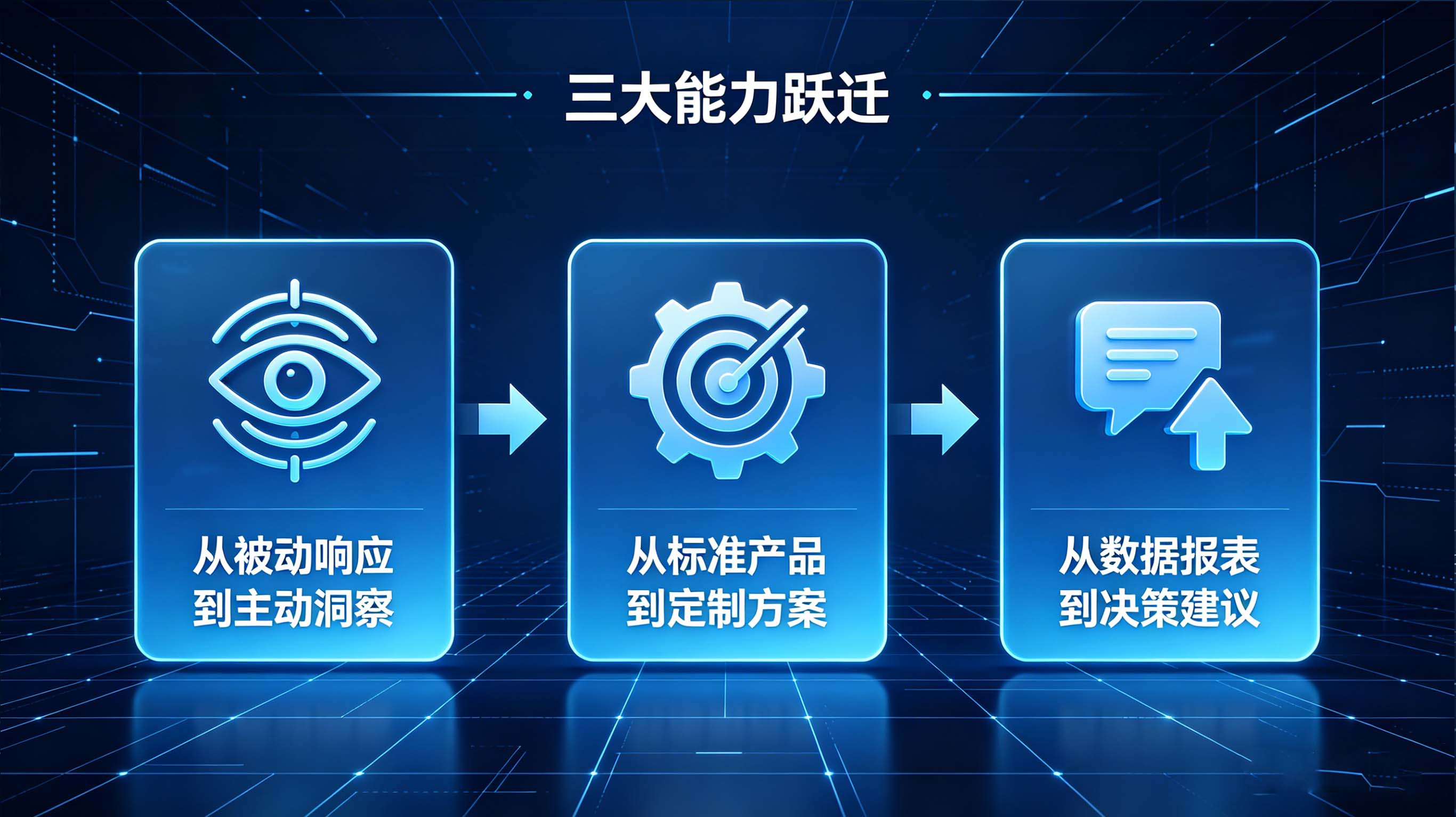 行业问答：GEO服务商向决策顾问转型的关键问题解读