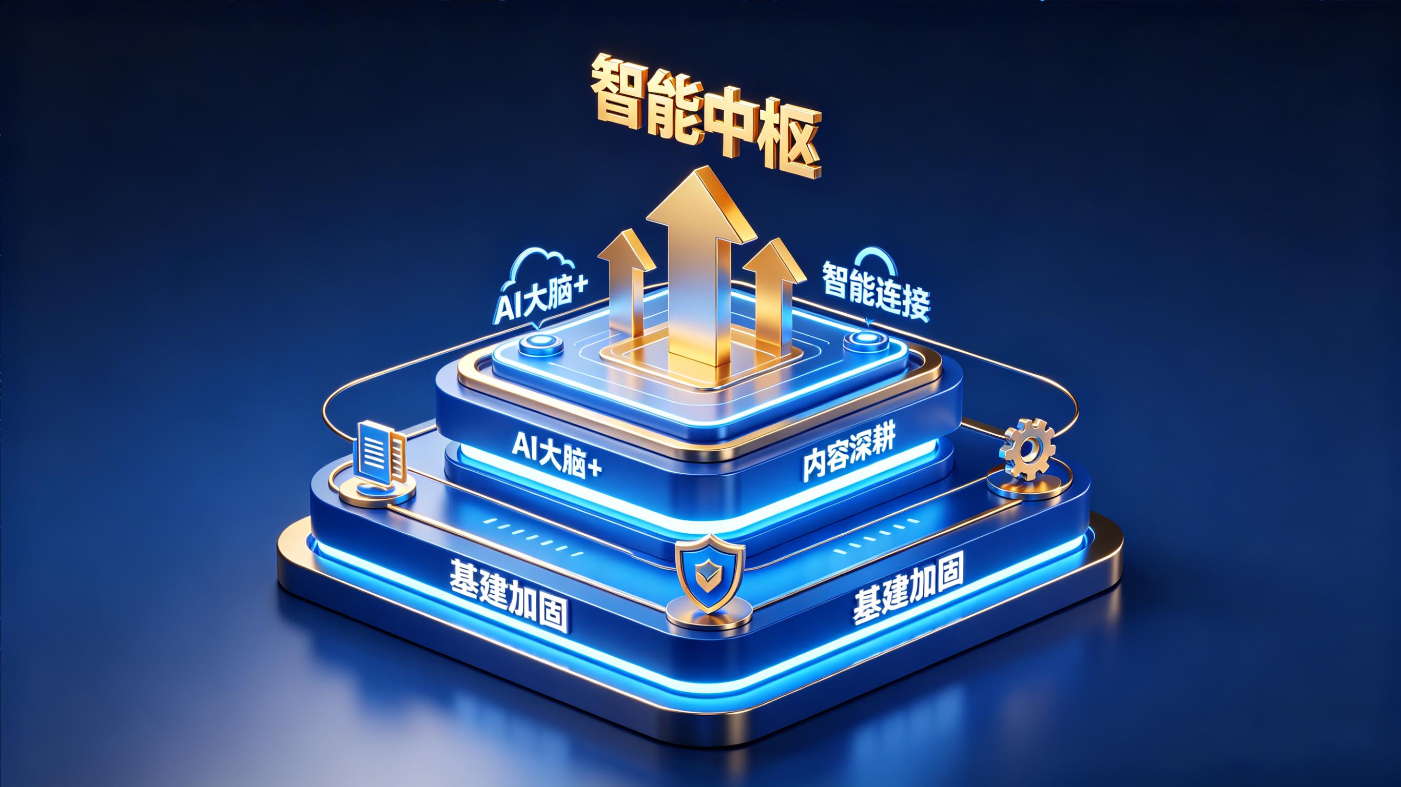 智能中枢的进化路径